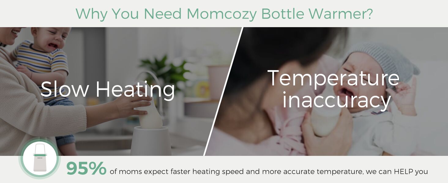 Momcozy MW01 6-in-1 Fast Baby Bottle Warmer