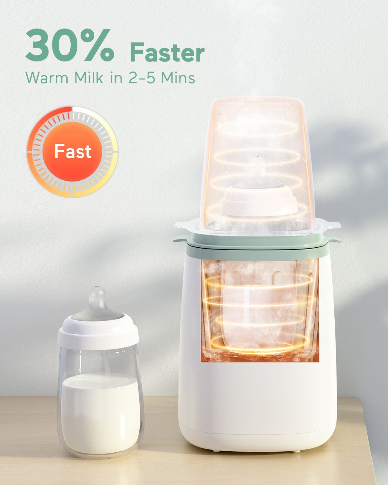Momcozy MW01 6-in-1 Fast Baby Bottle Warmer