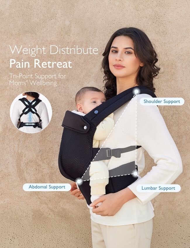 Momcozy Newborn to Toddler Air Mesh Soft Structured Carrier Black