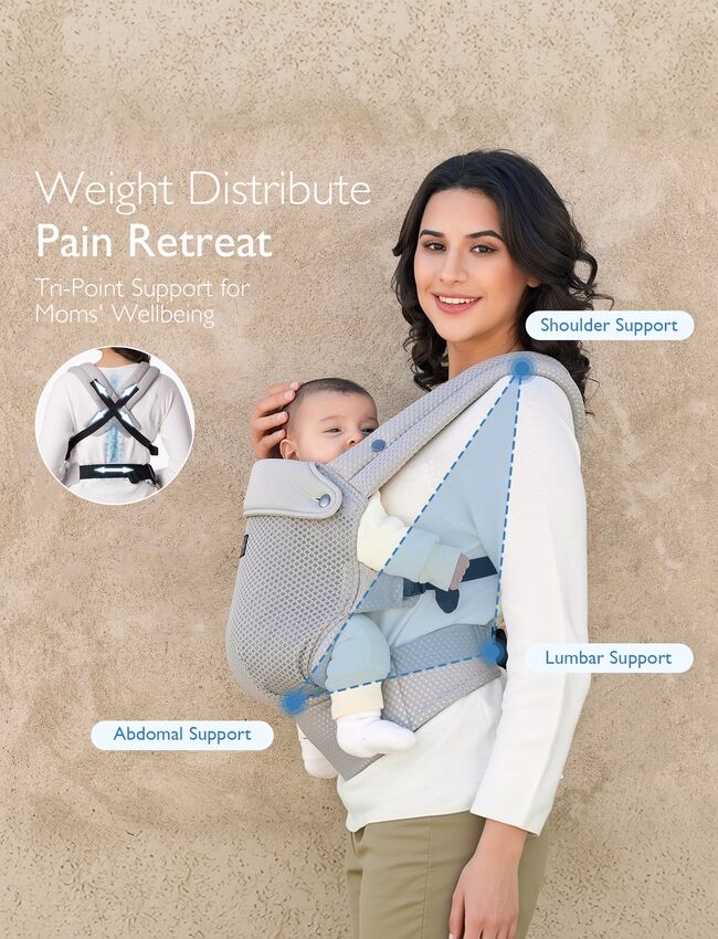 Momcozy Newborn to Toddler Air Mesh Soft Structured Carrier Grey