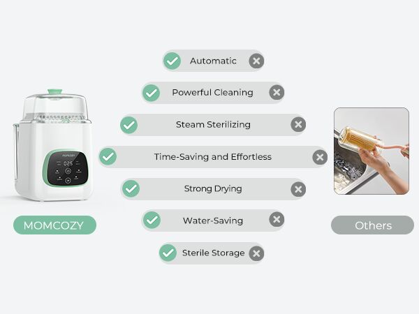 Momcozy KleanPal Pro Baby Bottle Washer