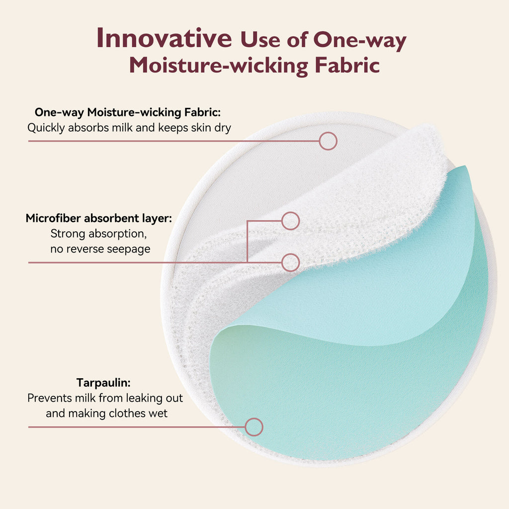 Momcozy Reusable 14 Pack Thick Nursing Pad
