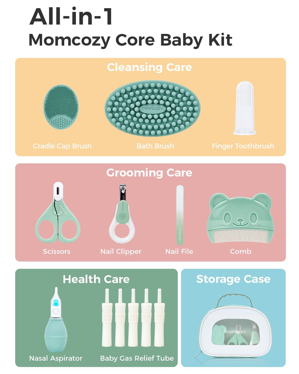 Momcozy All-in-1 Core Baby Kit Grooming