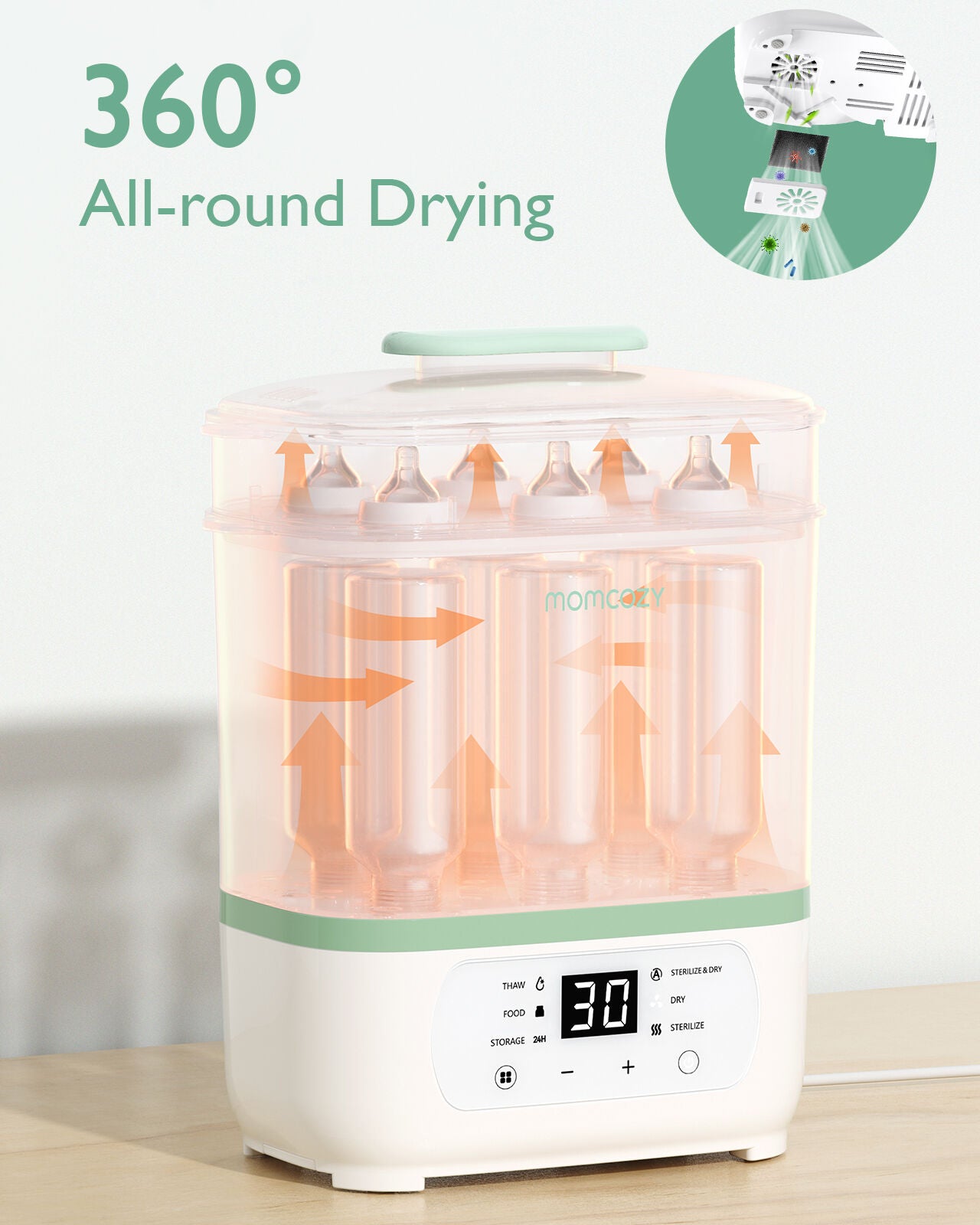 Momcozy 8-in-1 Electric Steam Baby Bottle Bottle Washer