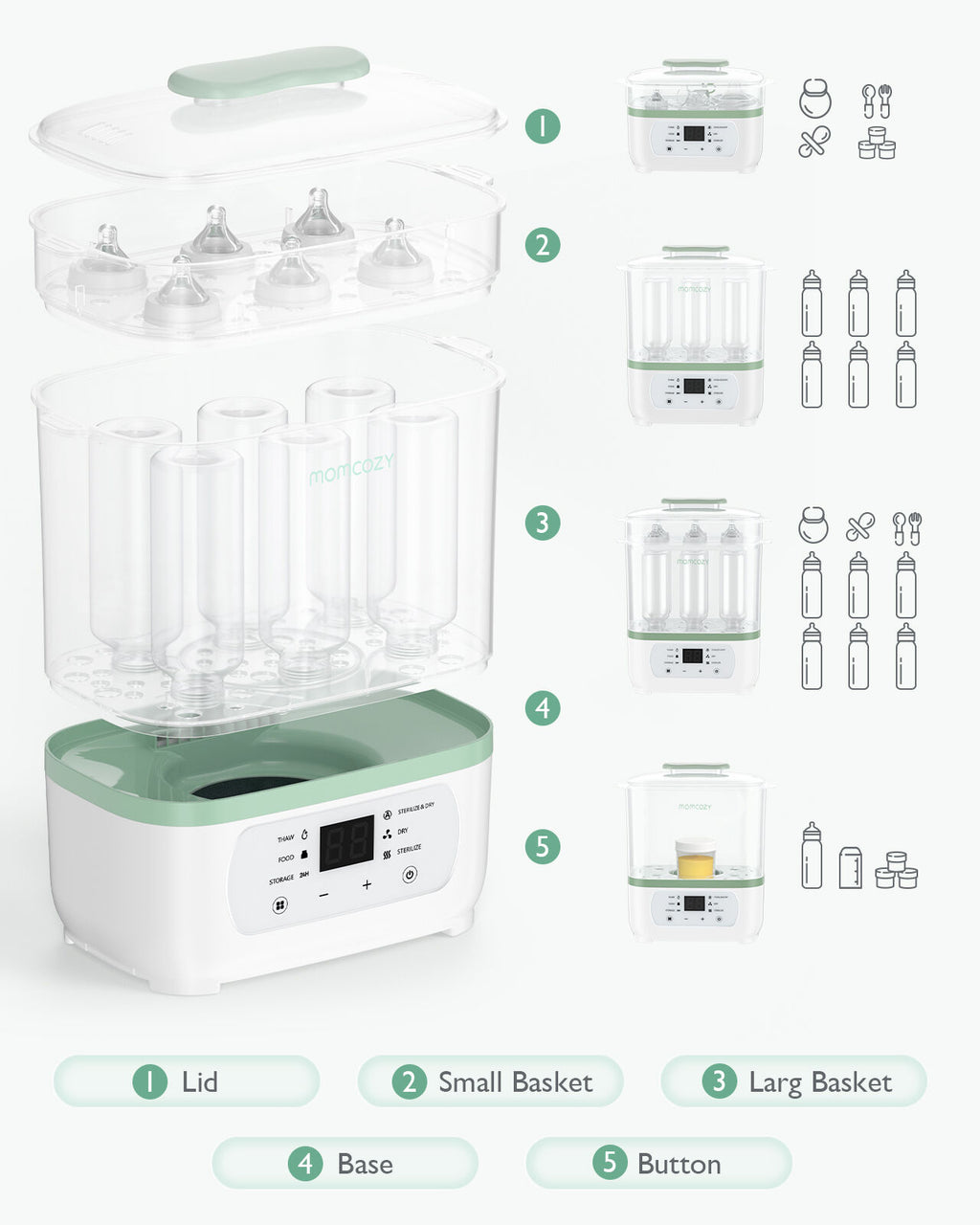 Momcozy 8-in-1 Electric Steam Baby Bottle Bottle Washer