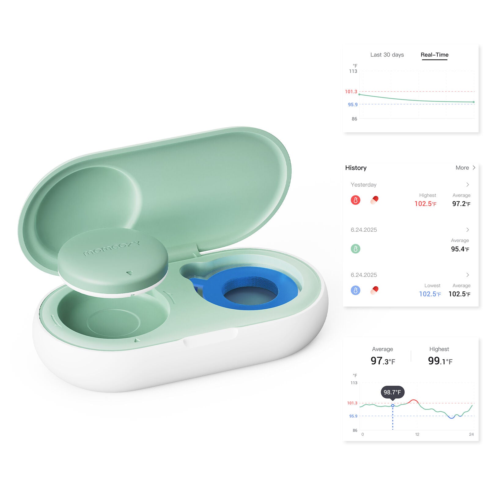 Momcozy Smart Baby Thermometer