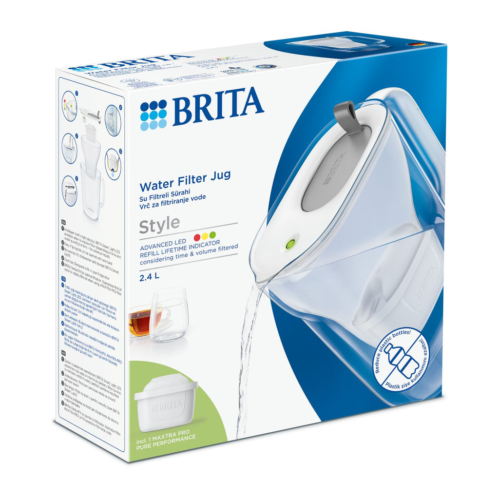 Brita Style Jug Grey